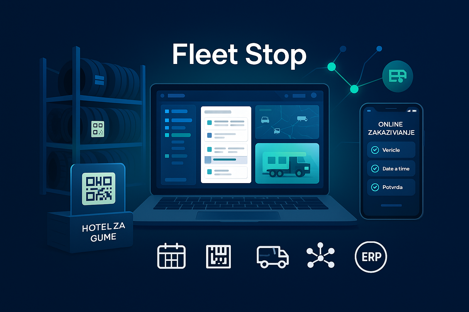 Servis guma i digitalno zakazivanje